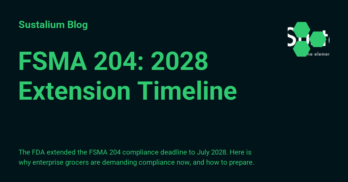 FSMA 204 Compliance Date Timeline: Why the 2028 Extension Requires ...